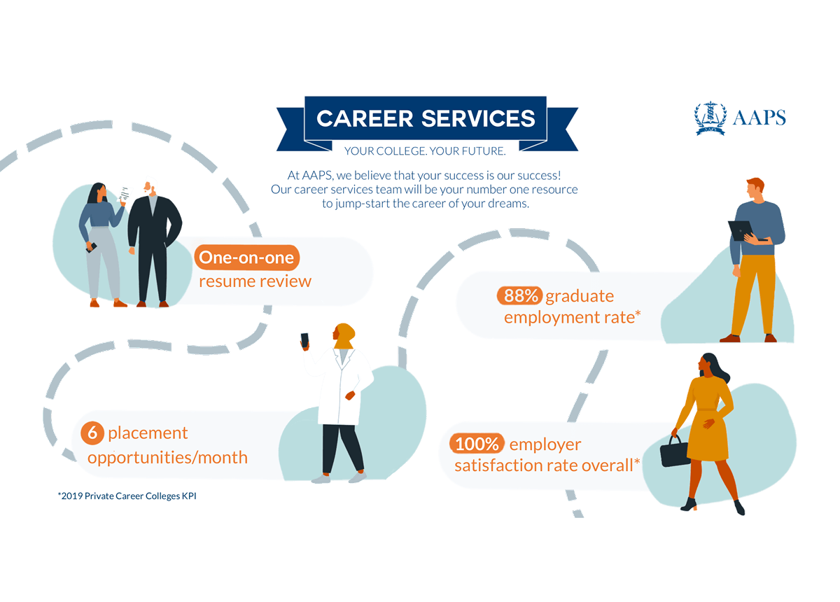 Career Services