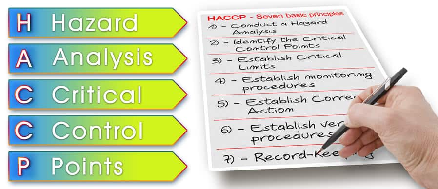 HACCP flowchart showing seven steps