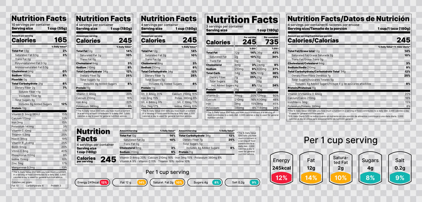A natural health product packaging with an updated label as explored in regulatory affairs training
